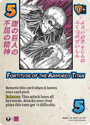 Fortitude of the Armored Titan [Attack on Titan - Battle for Humanity]