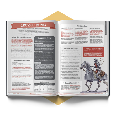 One-Shot Wonders: A D&D Book