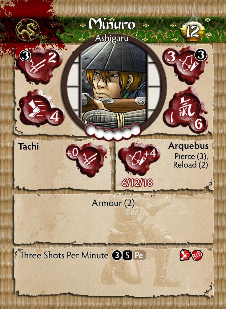 Bushido: Minuro & Ryu Yarimen