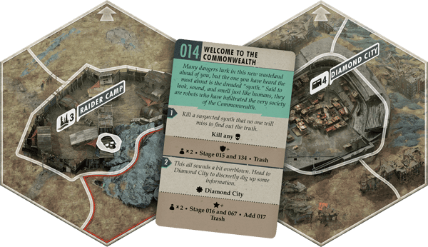 Fallout: A Post-Nuclear Boardgame