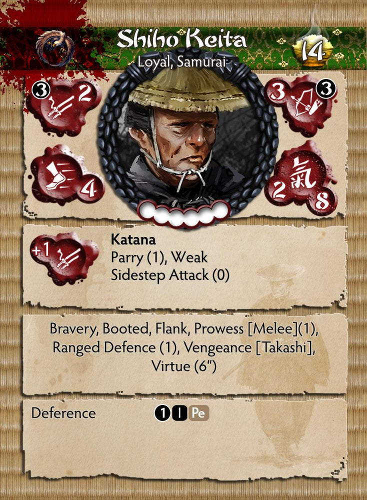 Bushido: Shiho Keita